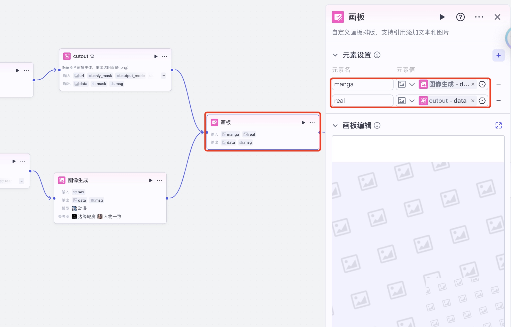 明星站姐都在用的AI智能体：1分钟生成高价双生画，揭秘饭圈暴利产业链